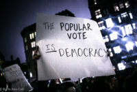 non democratic countries 20 non democratic countries shop outlet