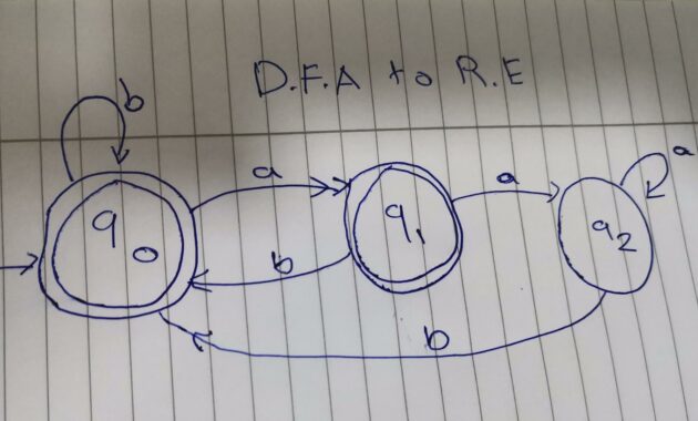 state with q in name