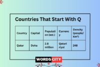 countries that start with a p 10 countries that start with p for your phenomenal trips!