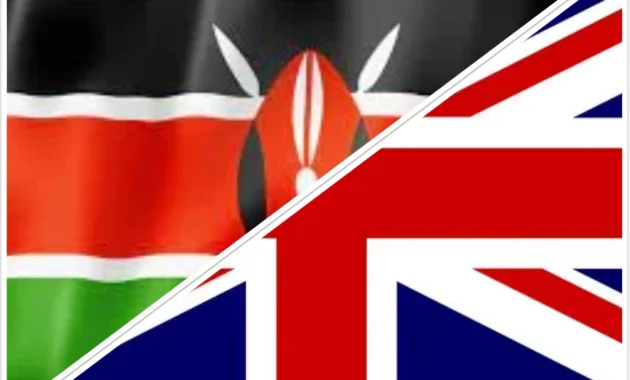 kenya time to ist