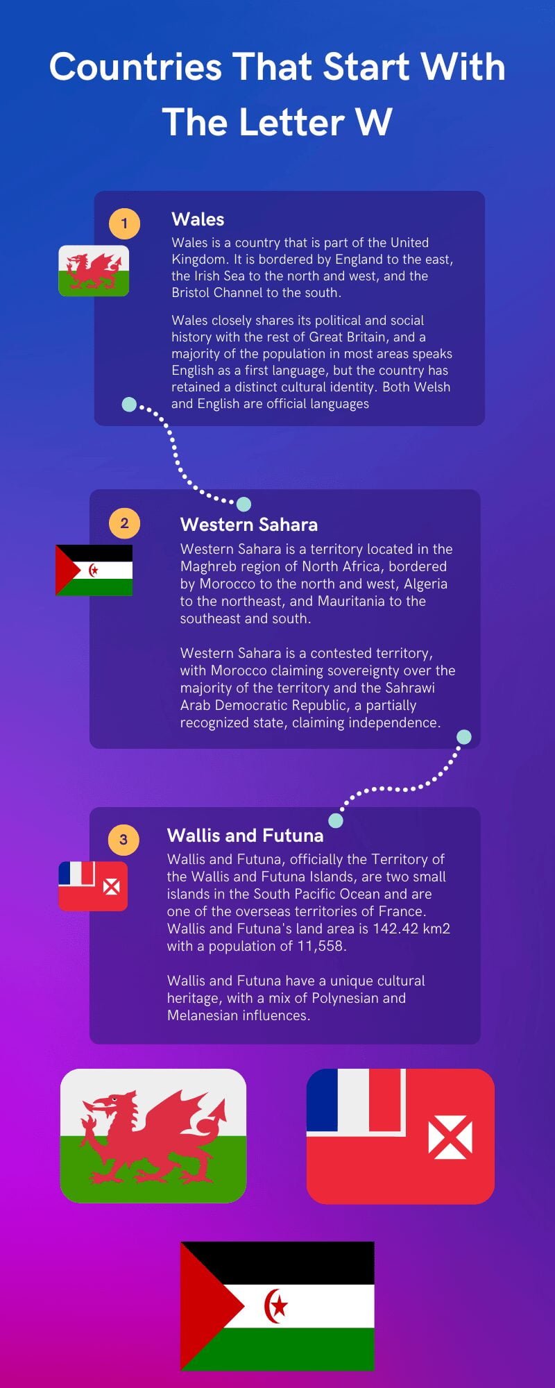 Countries That Start With The Letter W – Isolated Traveller