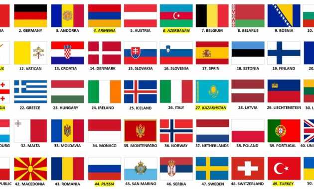 countries in europe with flags