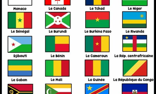 list of countries in french language