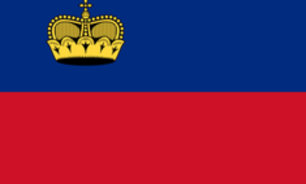 longest country name that starts with a