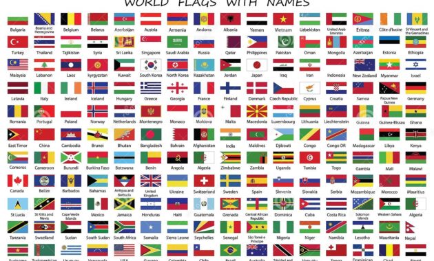 name of a country starting with w