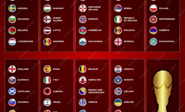 european nations flags