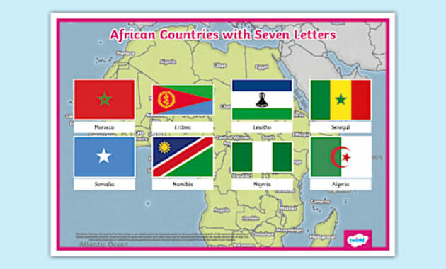 african countries with 7 letters