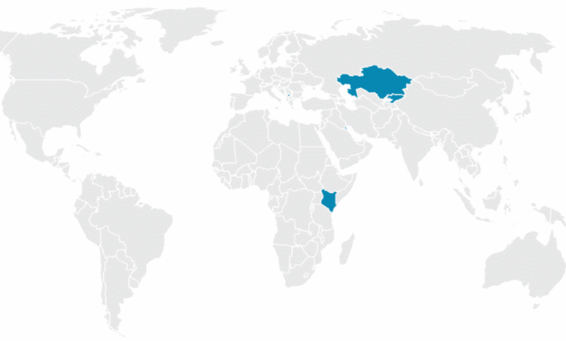 a country that starts with k
