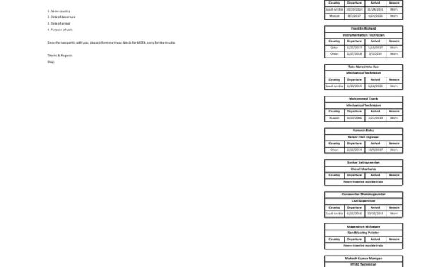 country list excel