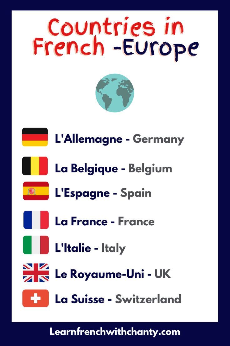 Les Pays: Learn the Names of Countries in French