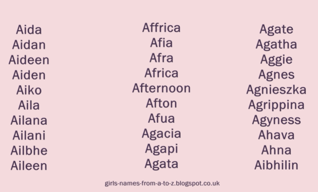 names that start with az
