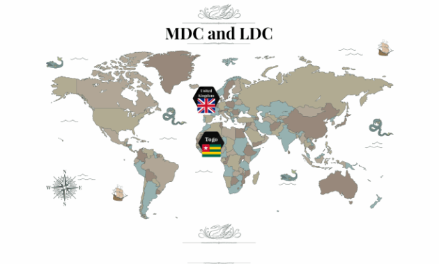 ldc and mdc
