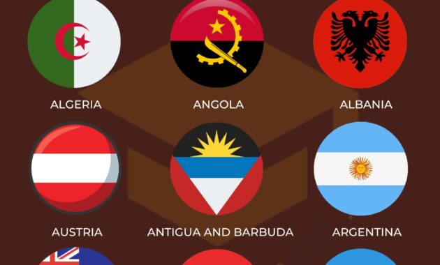 countries that start with am