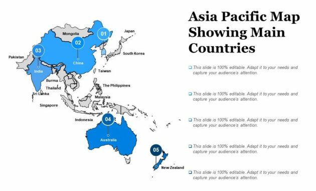 asian pacific countries list