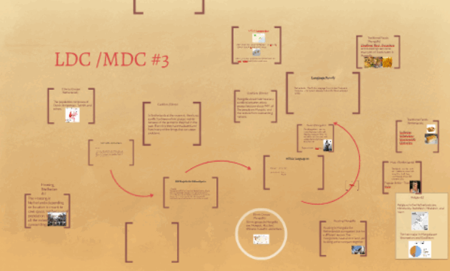 mdc vs ldc