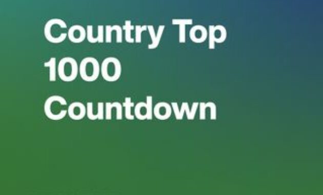 sirius top 1000 country songs list