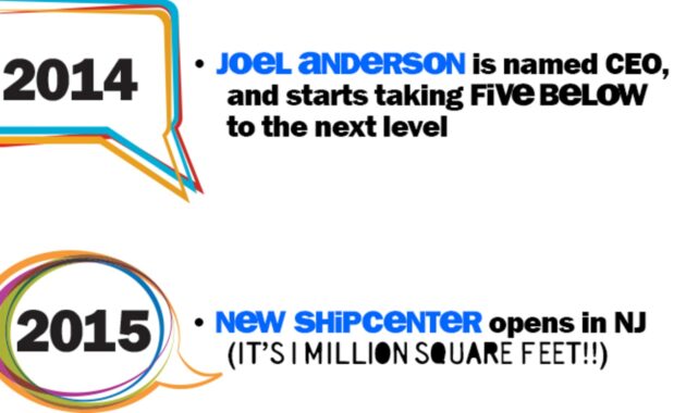 5 below angola