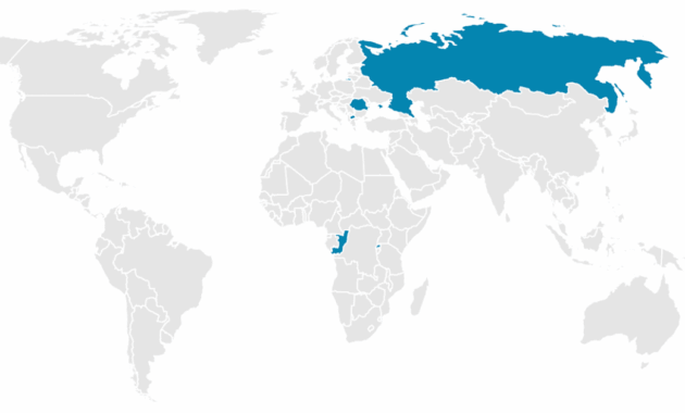 what countries start with r