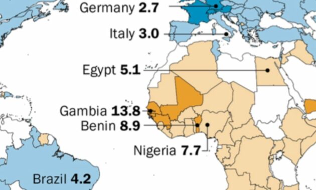 average size of a country