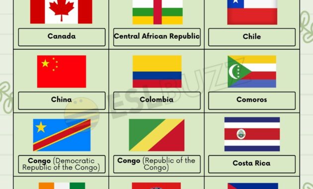 countries that start with a c
