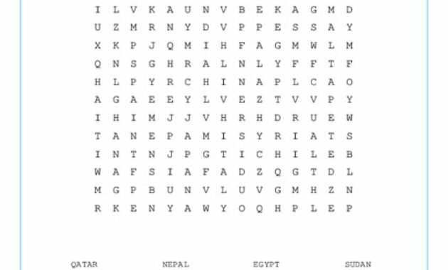 five letter countries list