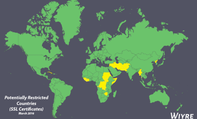list of countries where vyvanse is illegal